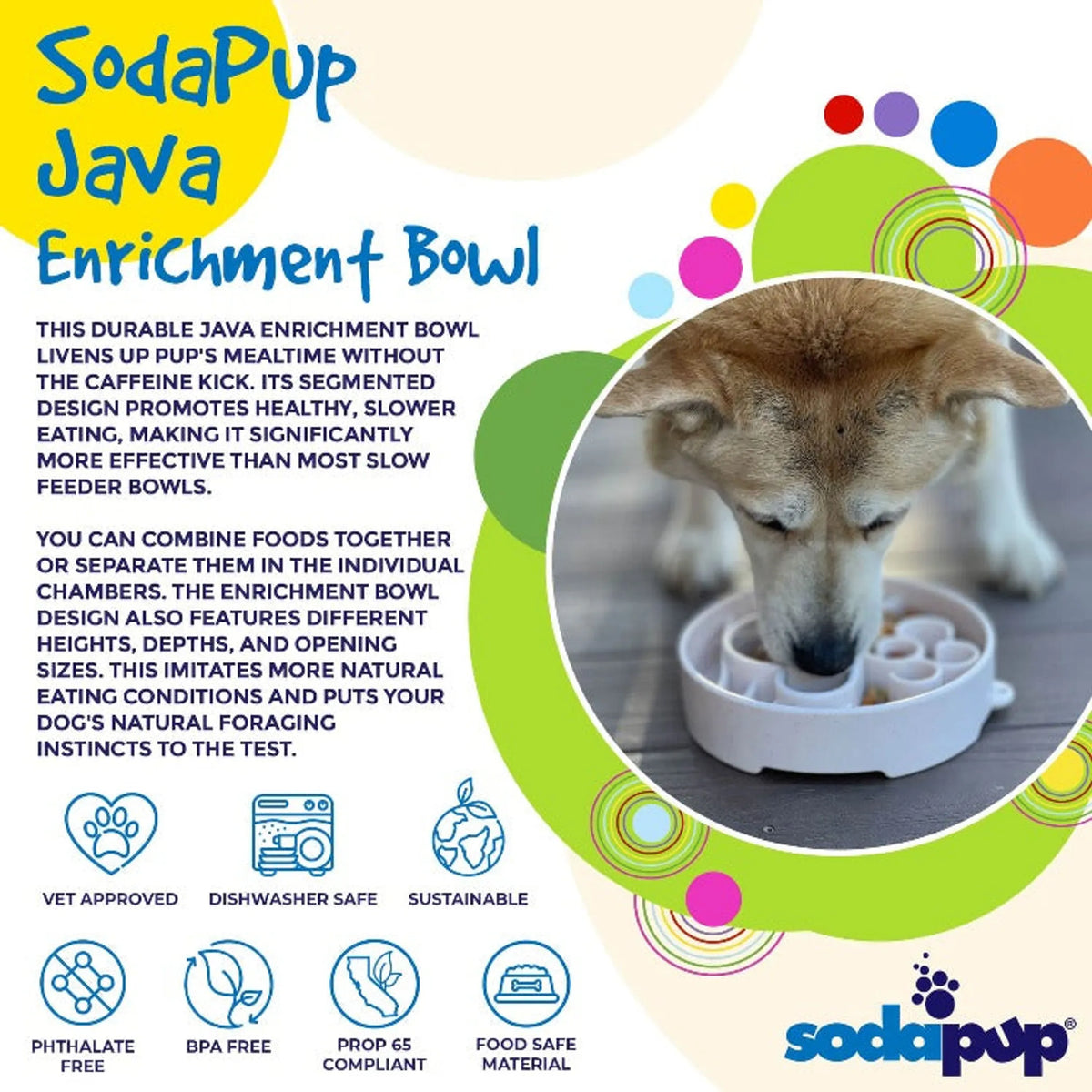 SodaPup Java eBowl Deep Slow Feeder Dog Bowl, Speckled Green, 4 Cups
